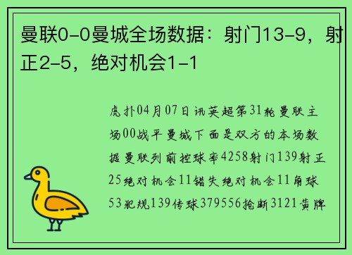 曼联0-0曼城全场数据：射门13-9，射正2-5，绝对机会1-1